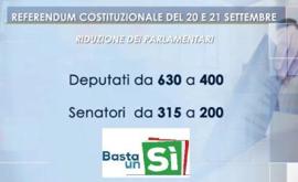 REFERENDUM TAGLIO PARLAMENTARI, VINCE IL SI' ALLA GRANDE