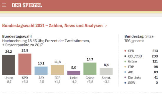 /media/2h4nq43b/elezioni-germania-exit-poll1.jpg