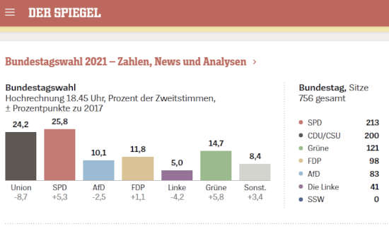 /media/2h4nq43b/elezioni-germania-exit-poll1.jpg