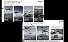 Serbia compra armi israeliane Elbit per conto di Russia e Cina