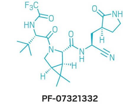 /media/3vua3d2k/covid19-pillole-paxlovid-pfizer-2.jpg