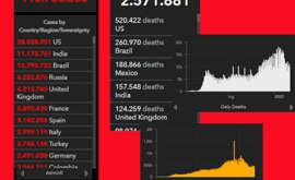 CORONAVIRUS, NON TUTTO IL MONDO E' PAESE