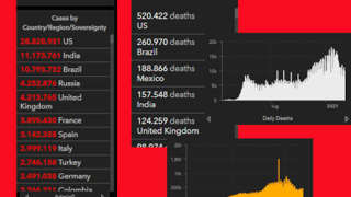 CORONAVIRUS, NON TUTTO IL MONDO E' PAESE