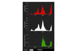 COVID-19 NEWS DAL FRONTE ISRAELE
