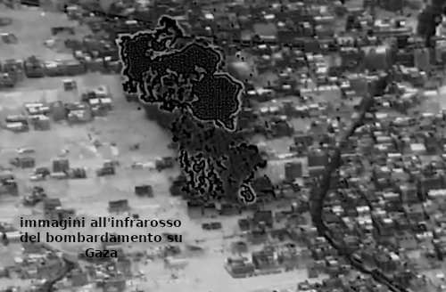 GazaUnderAttack