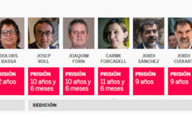 La Spagna di Sanchez sapra' liberare i prigionieri politici catalani?