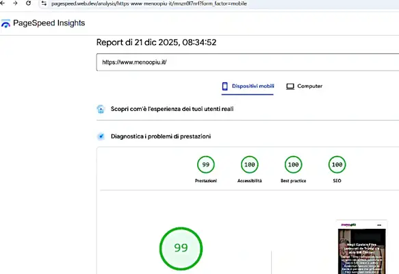 pagespeed test di menoopiu.it