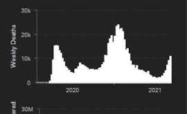 COVID-19 NEWS DAL FRONTE DELLA PRIMA PANDEMIA DEL ERA POSTMODERNA-1