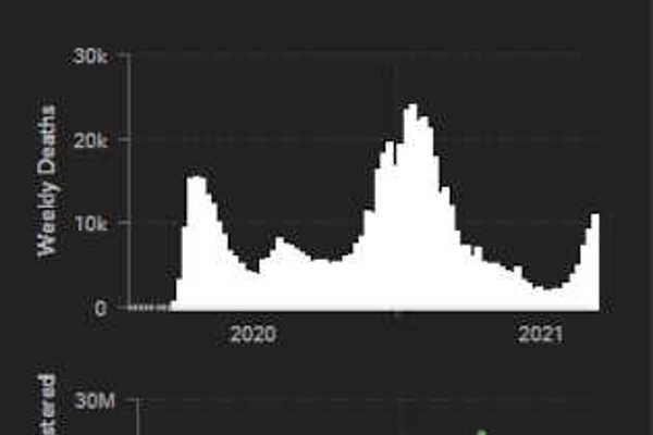 COVID-19 NEWS DAL FRONTE DELLA PRIMA PANDEMIA DEL ERA POSTMODERNA-1