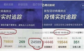 Coronavirus, Ecco i Numeri Che Dimostrano le Bugie di Pechino