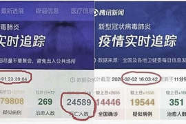 Coronavirus, Tencent-Leak Contro Xi Jinping?