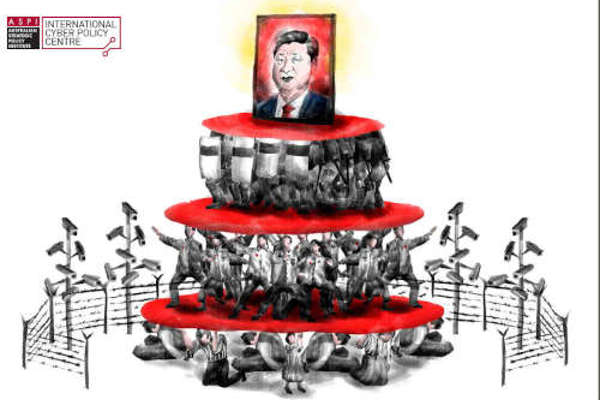 ARCHITETTURA DELLA REPRESSIONE CINESE CONTRO GLI UIGHURI