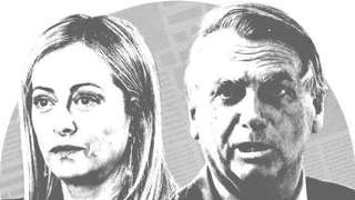 Meloni come Bolsonaro sull'Assalto Squadrista in Brasile