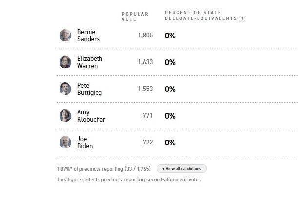 /media/jicnspfq/iowa-caucuses-2.jpg