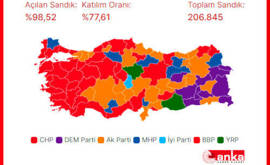 Il Sultano è Nudo, la Turchia è Stanca di Erdogan