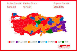 Il Sultano è Nudo, la Turchia è Stanca di Erdogan