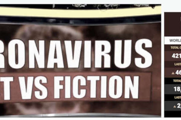 COVID-19 all'Attacco degli Stati Uniti, Trump il Suo Miglior Alleato