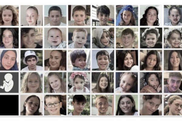 HAMAS RILASCIA 30 BAMBINI E 20 DONNE per 150 Palestinesi Detenuti