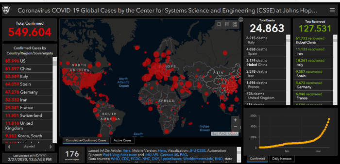 /media/yiogmgwy/covid19-world-2703.jpg