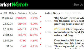 Coronavirus Fa Esplodere la Bolla Finanziaria in Tutto il Mondo