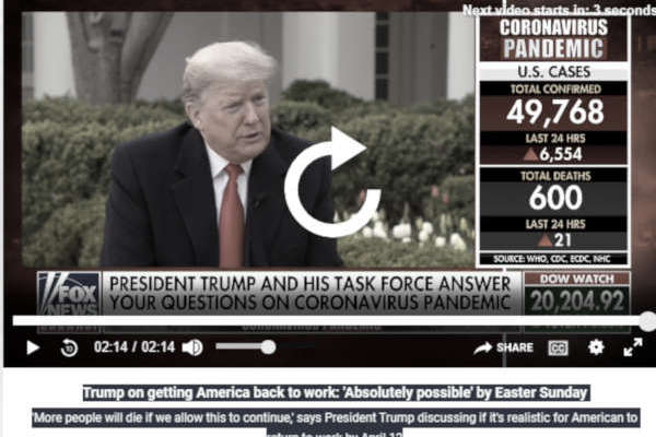 Coronavirus, Donald Trump e' Molto Preoccupato per Due Motivi