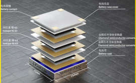 BATTERIA NUCLEARE Made in China Carica per 50 Anni Senza Ricarica