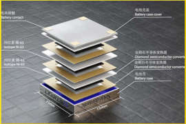 BATTERIA NUCLEARE Made in China Carica per 50 Anni Senza Ricarica